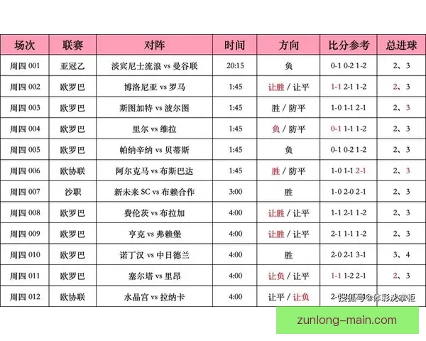 最全世界杯竞猜APP推荐精选助你精准预测赛事结果