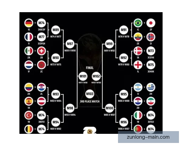 世界杯精彩对决竞猜比分全解析与精准推荐指南