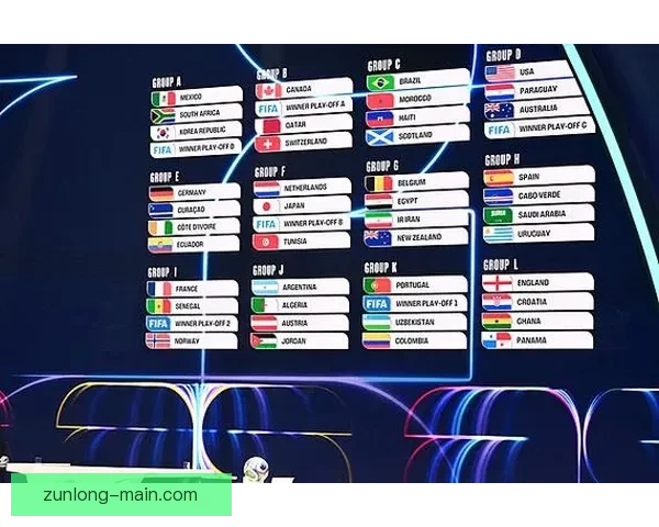 2026世界杯冠军归属热门球队赛前全解析与夺冠趋势预测 2026世界杯冠军归属热门球队赛前全解析与夺冠趋势预测