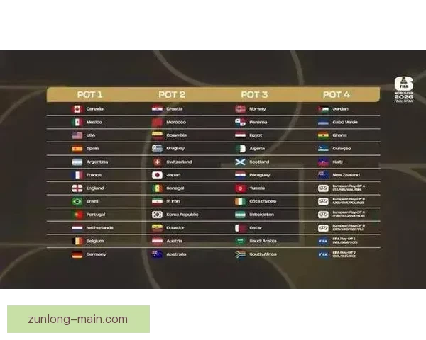 美加墨世界杯竞猜平台助你轻松预测赛果赢取丰厚奖励