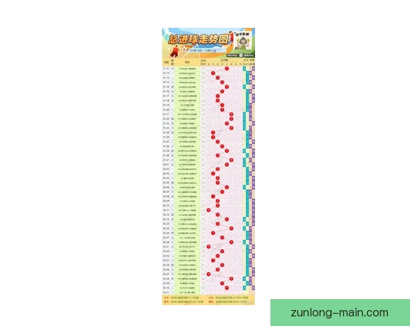 掌握最新足球赛事走势精准投注策略全解析 掌握最新足球赛事走势精准投注策略全解析