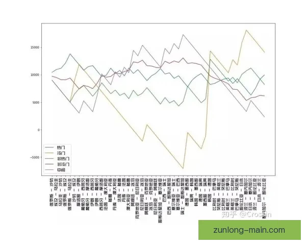 世界杯竞猜胜负平台最新玩法攻略与胜率提升技巧全解析 世界杯竞猜胜负平台最新玩法攻略与胜率提升技巧全解析