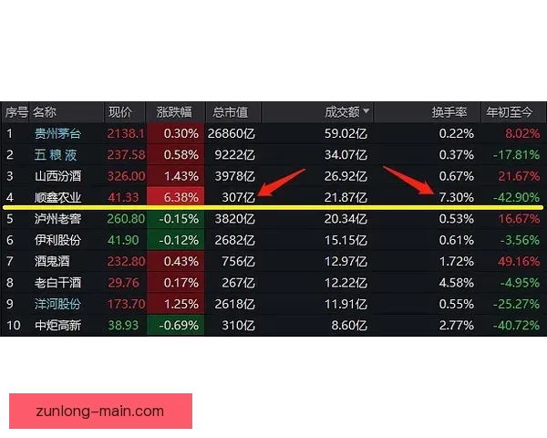 全方位解析体育竞猜活动玩法策略 提升您的投注技巧与盈利机会 全方位解析体育竞猜活动玩法策略 提升您的投注技巧与盈利机会
