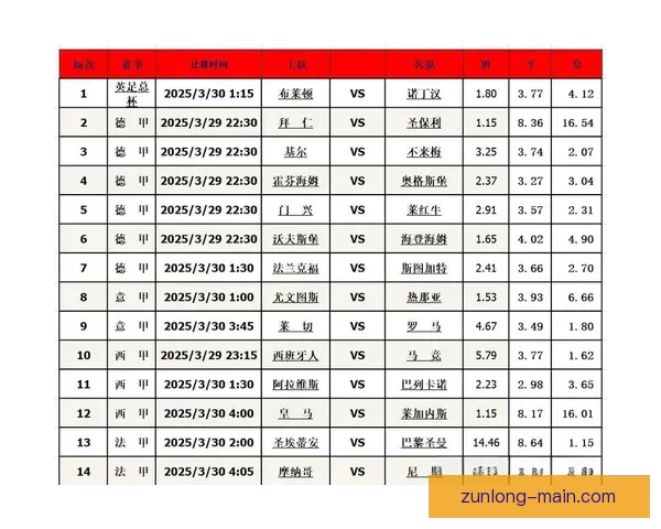 掌握足球竞猜投注技巧提升胜率的实用攻略指南