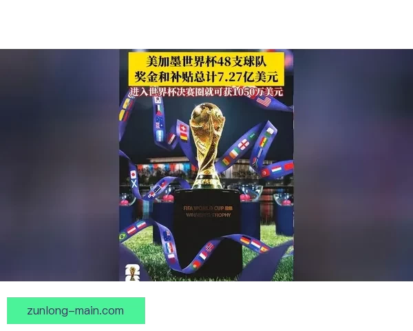 2026世界杯精彩对决全解析全球球迷关注焦点盘点 2026世界杯精彩对决全解析全球球迷关注焦点盘点