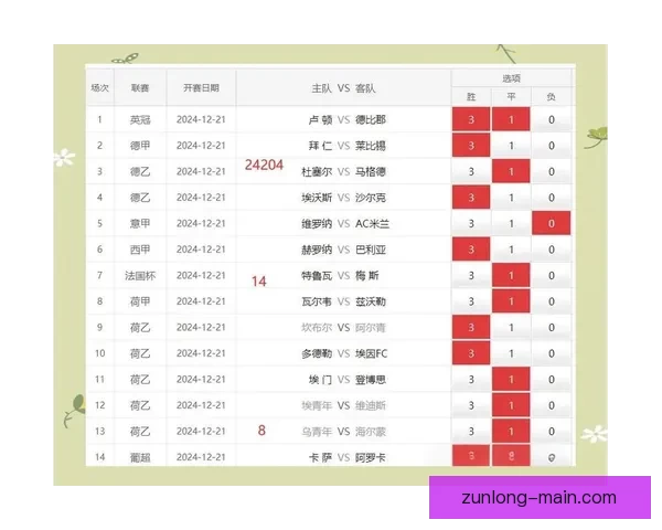 掌握足球竞猜投注技巧提升胜率的实用攻略指南