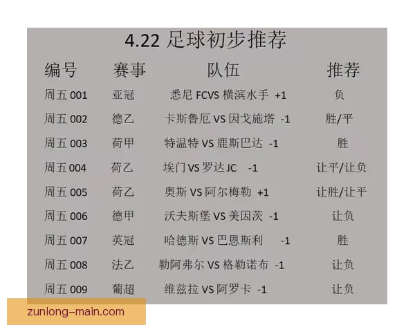 精准解析足球赛事走势,打造高胜率竞猜投注攻略 精准解析足球赛事走势,打造高胜率竞猜投注攻略