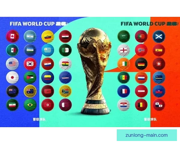 2026世界杯最新投注赔率全面解析及热门球队夺冠前景预测
