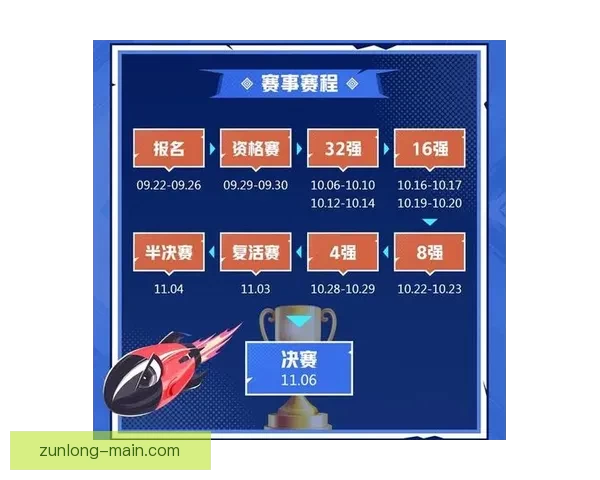 世界杯竞猜红包活动开启,赢取丰厚奖金,挑战精彩赛事预测! 世界杯竞猜红包活动开启,赢取丰厚奖金,挑战精彩赛事预测!