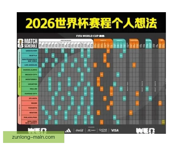 2026年世界杯赛程揭晓全球球迷期待精彩开幕时间